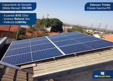 ESN Solar - Especialista em energia Solar